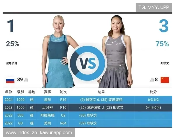 红土赛季拉开帷幕，选手适应土质成关键，红土赛事是哪个赛事